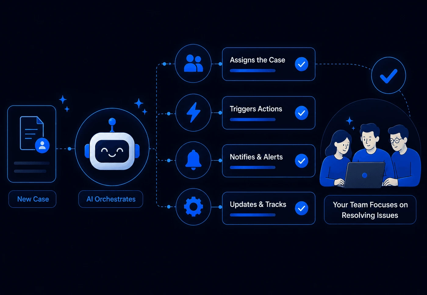 AI Operations Assistant interface