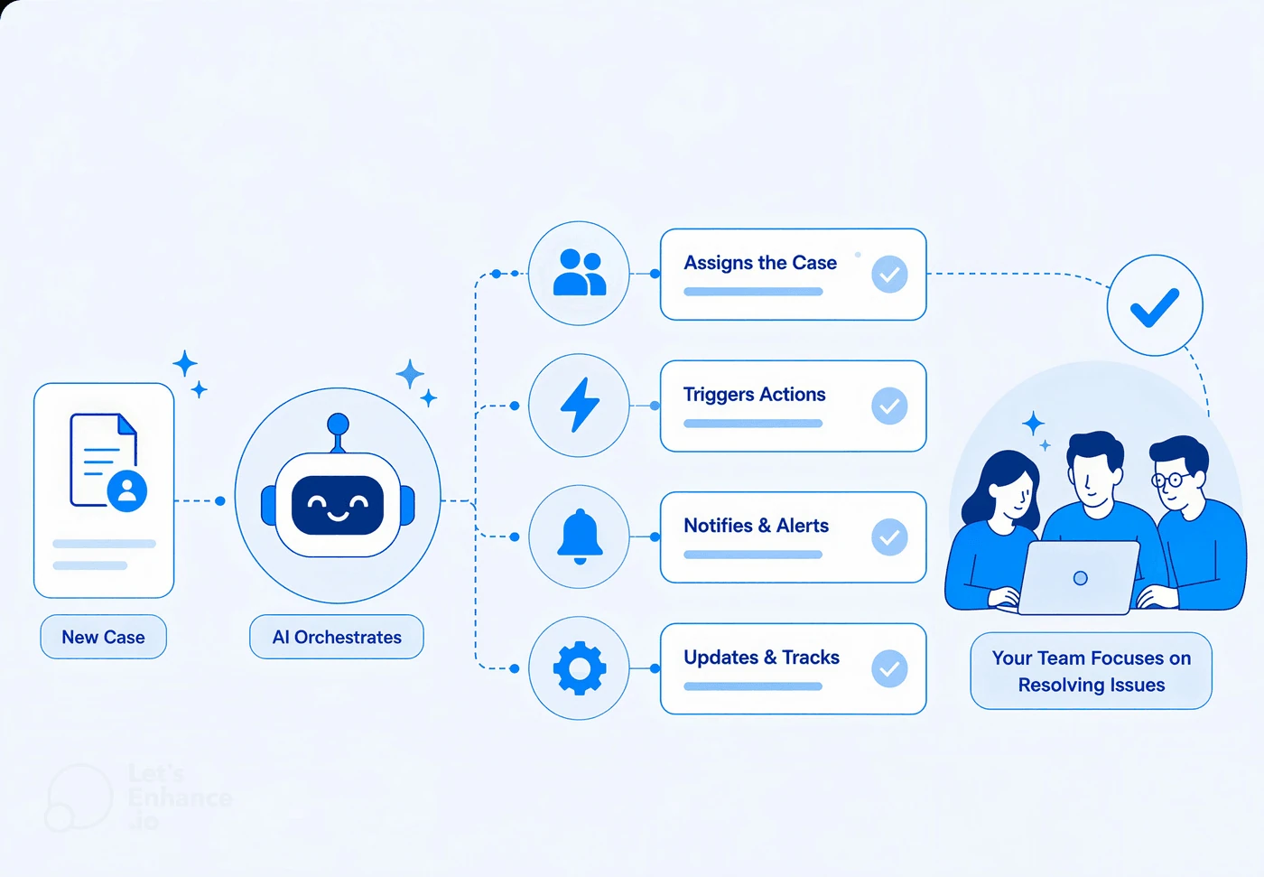 AI Operations Assistant interface