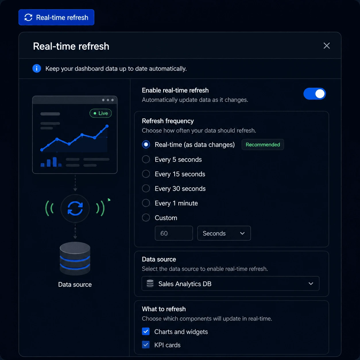 Real-time refresh settings panel