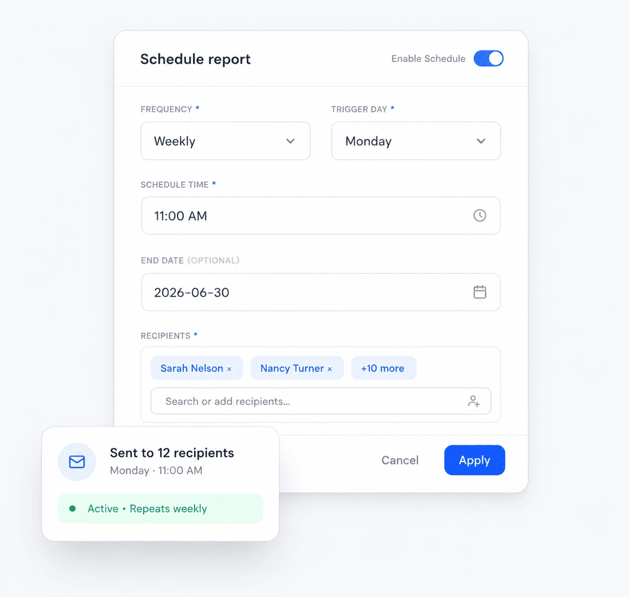 Schedule report dialog with frequency, trigger day, time, and recipients