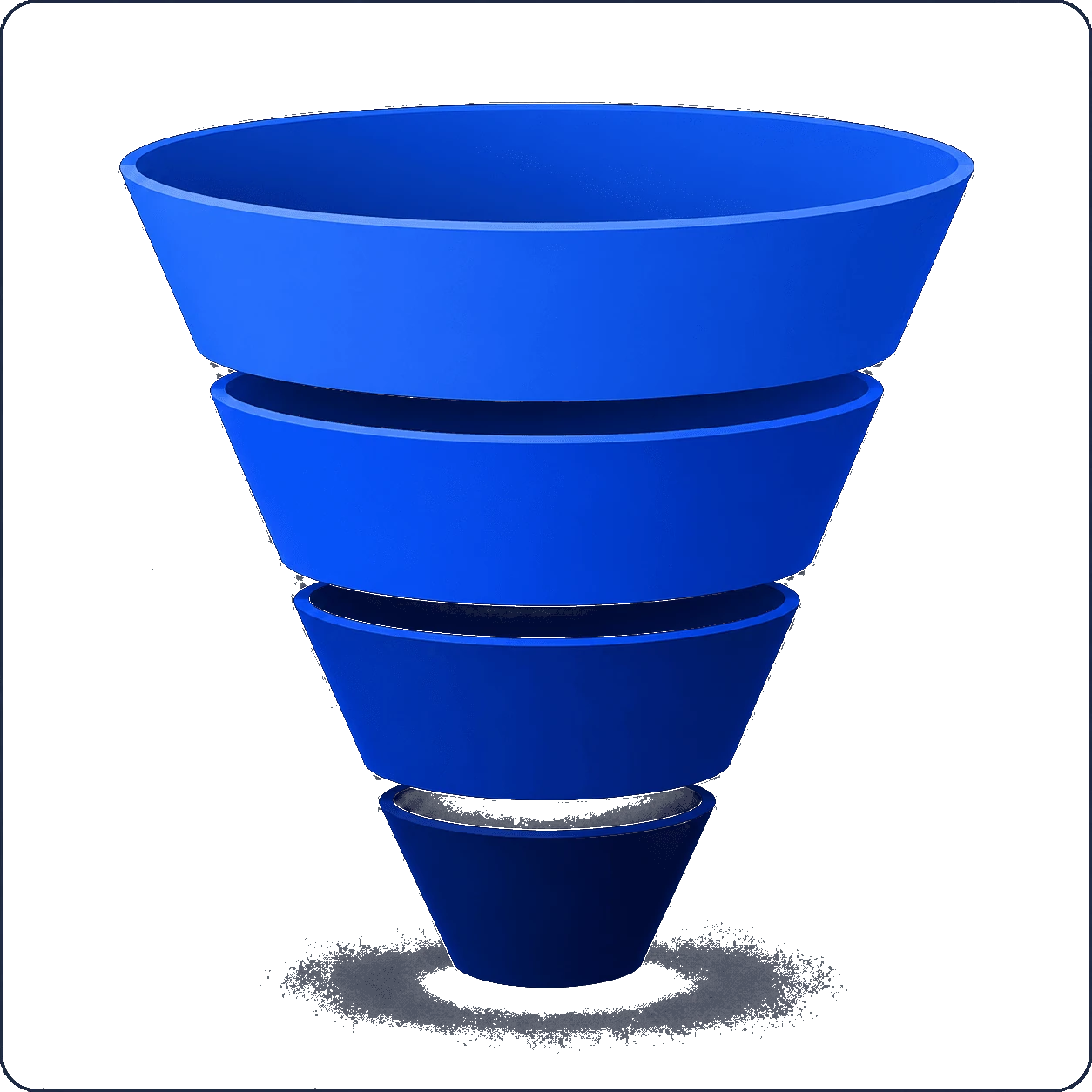 Funnel chart example