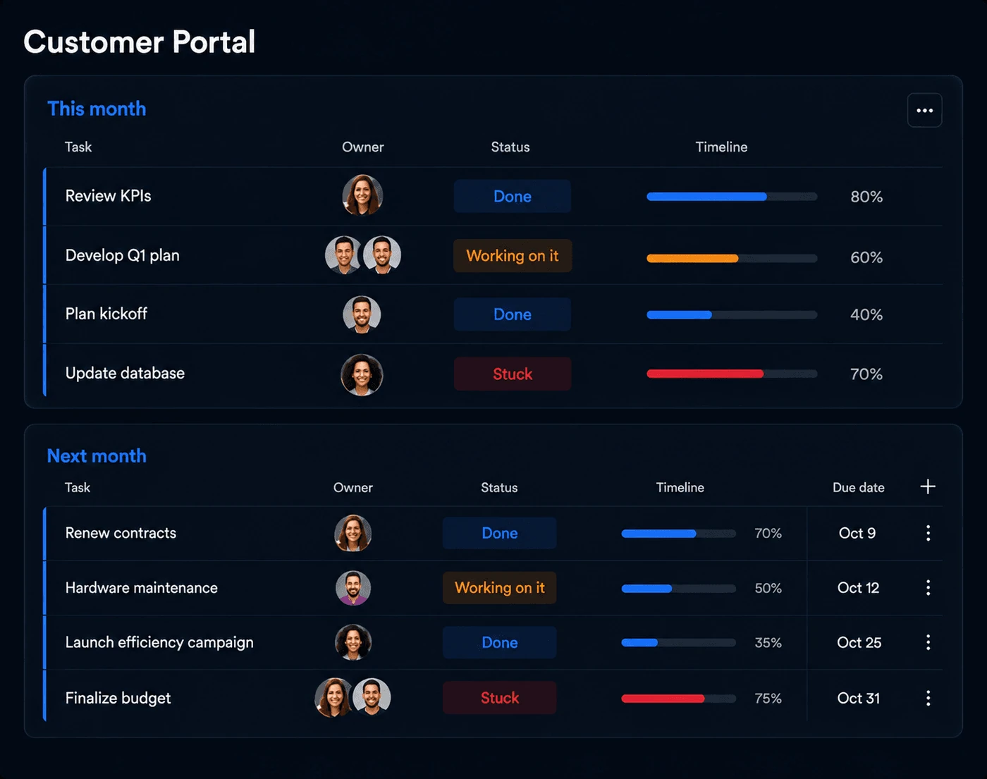 Customer Portal interface